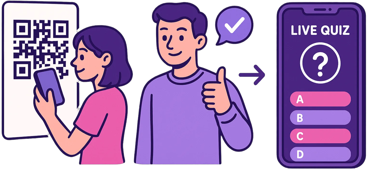 Illustration of a person using a phone to scan a QR code for a quiz